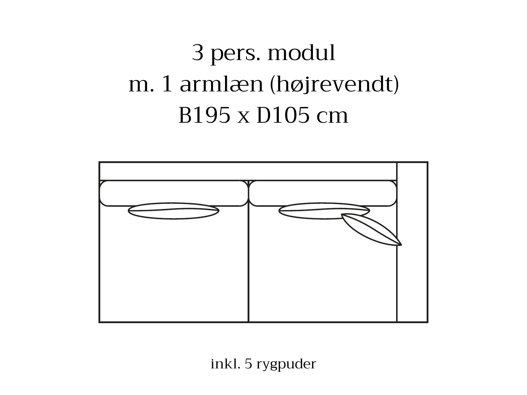 Tuva modulsofa