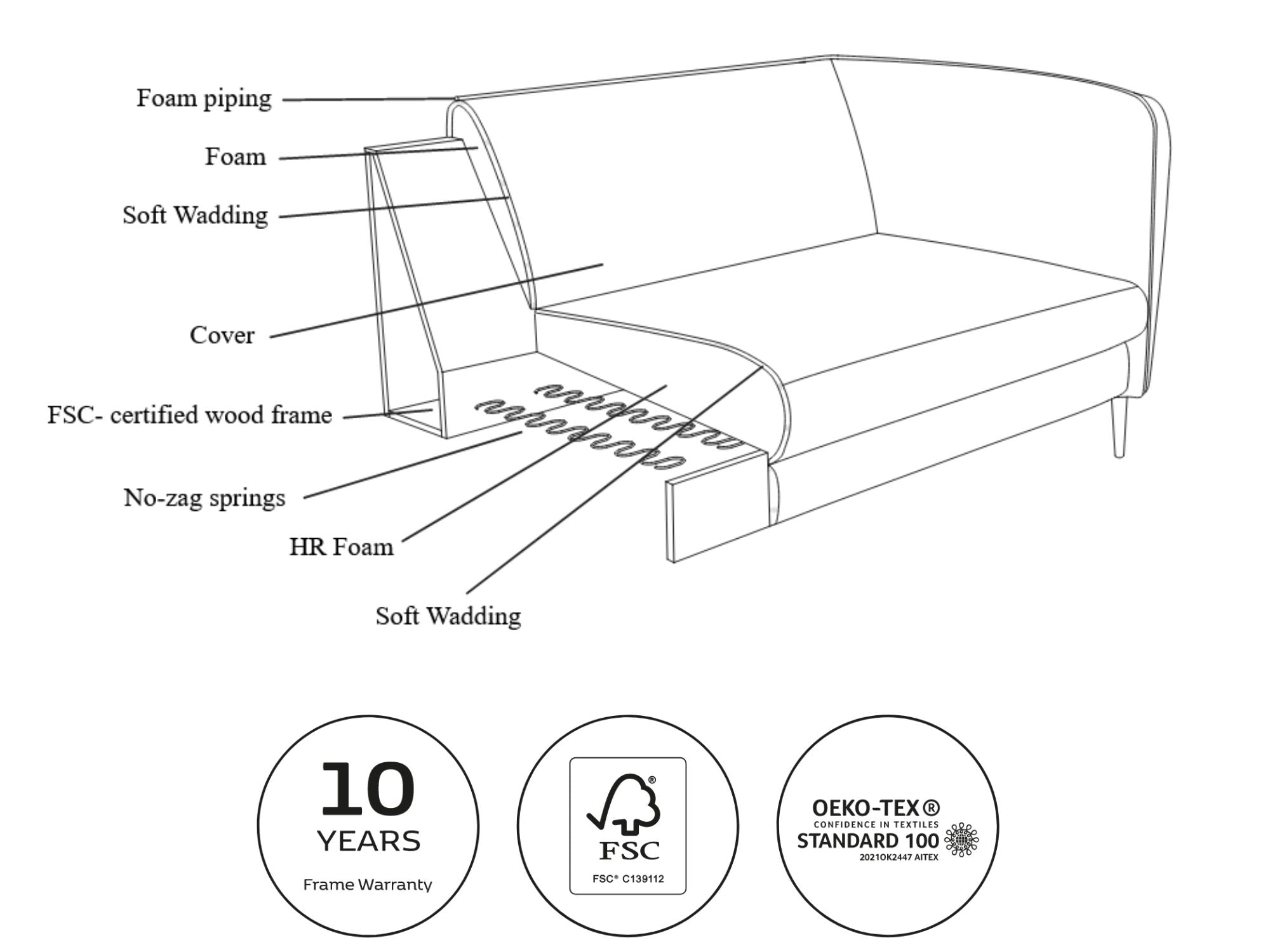 Belle sofa