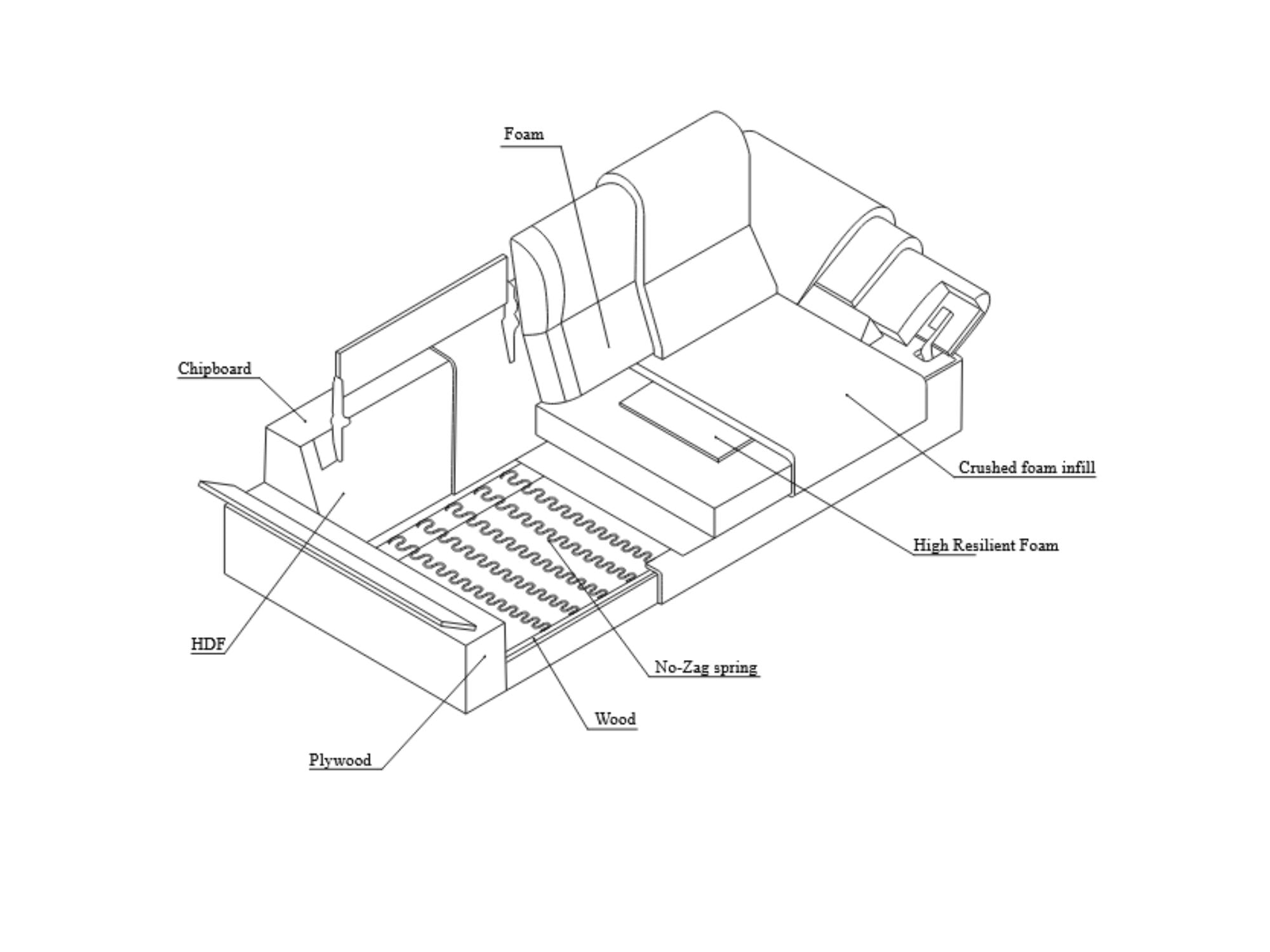 Salino sofa