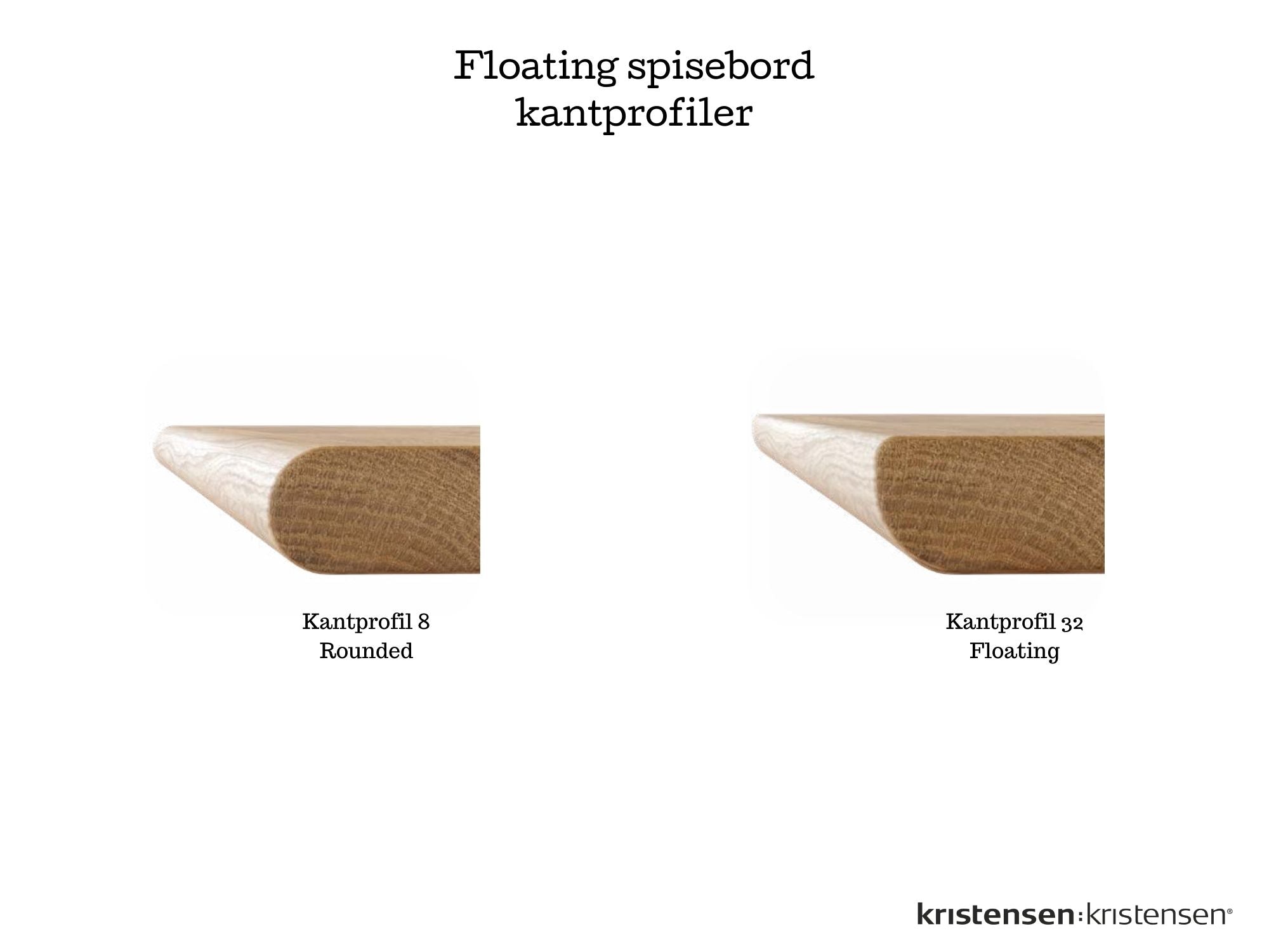 Floating spisebord