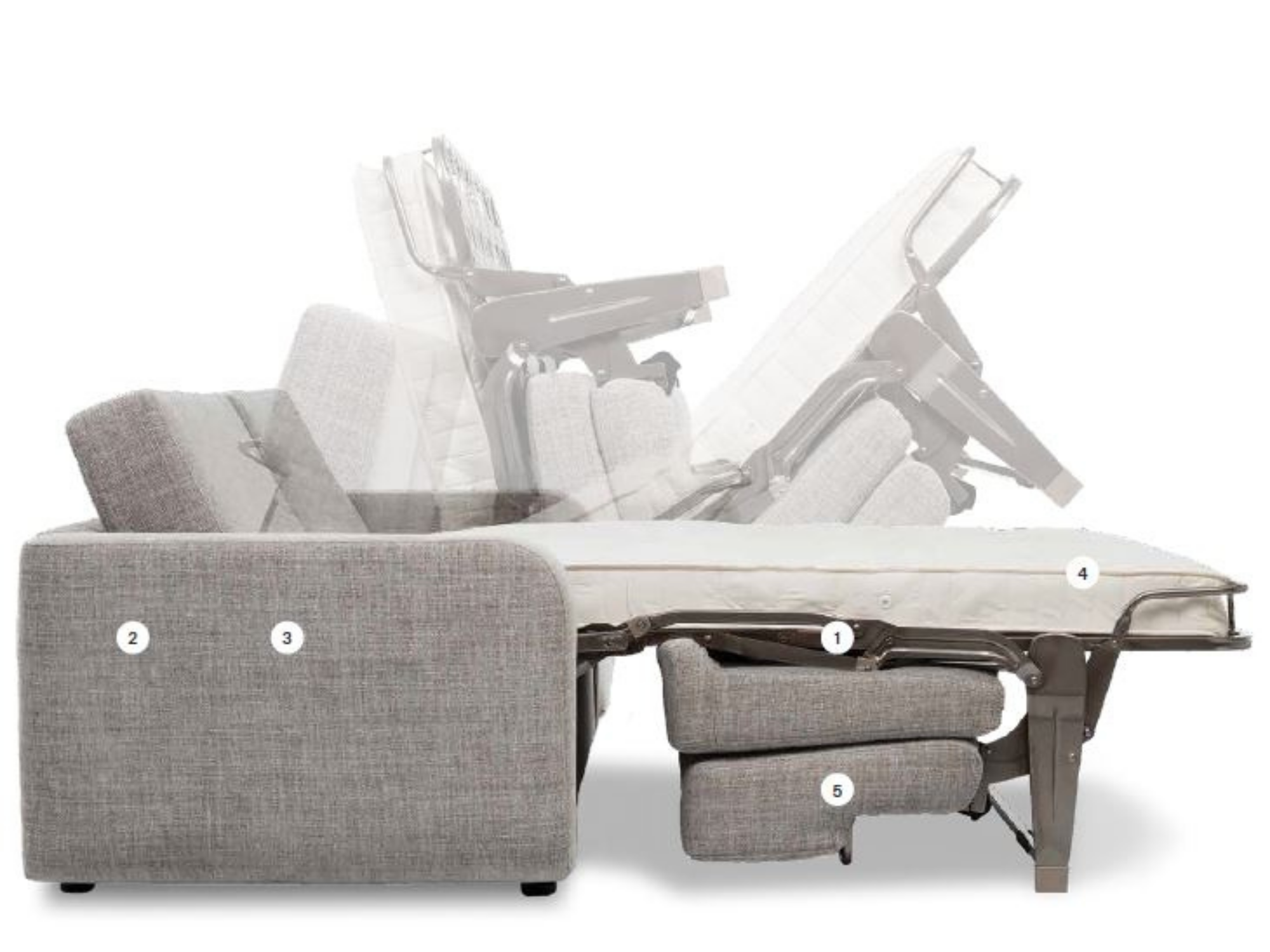 Sovesofa SideIN