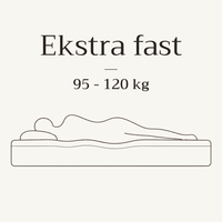 Ekstra fast (95-120 kg)
