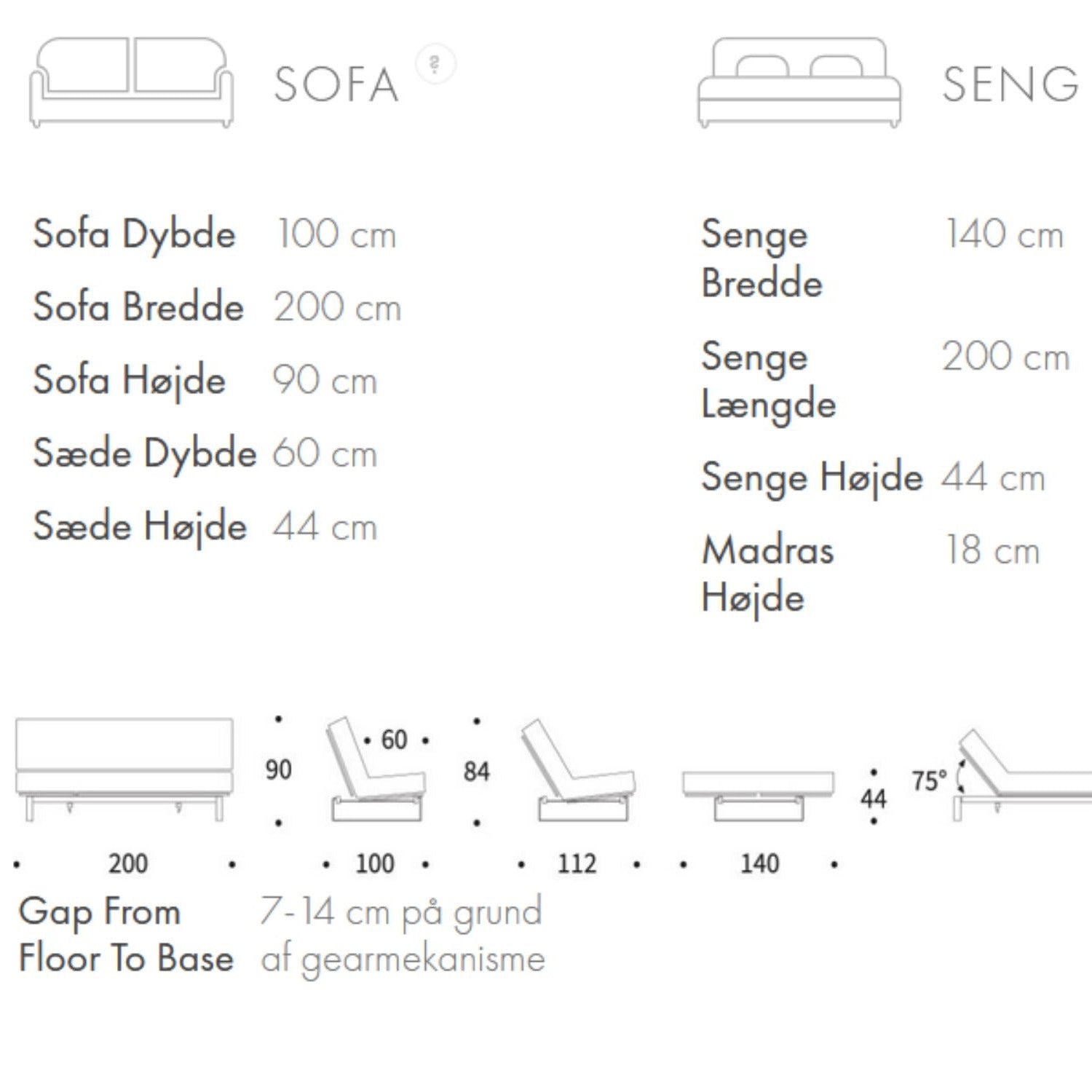 Minimum sovesofa