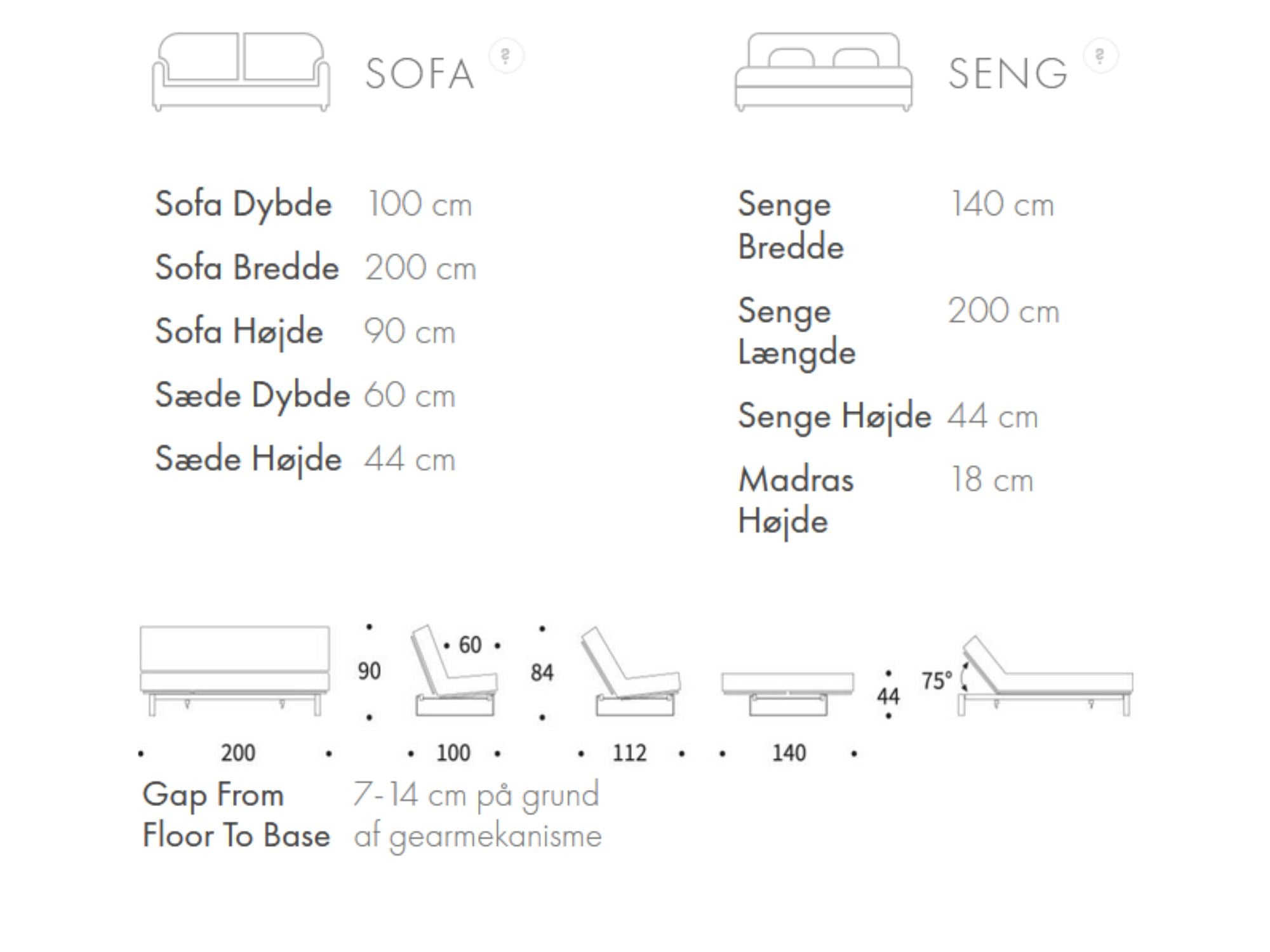 Minimum sovesofa