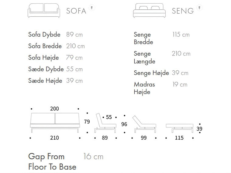 Splitback sovesofa