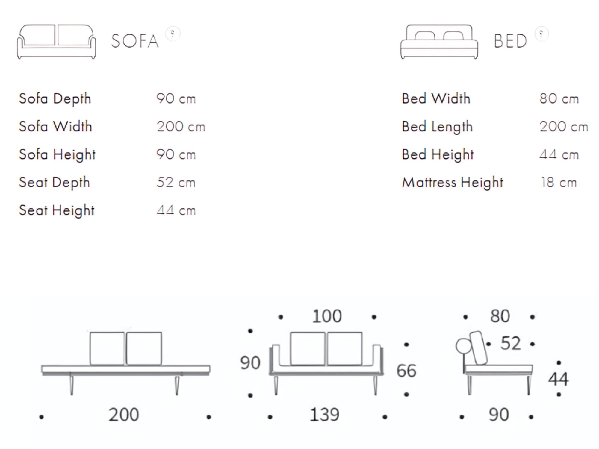 Rollo sovesofa