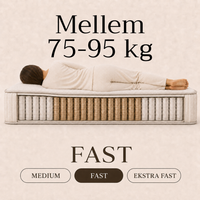 Fast (75-95 kg)