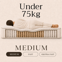 Medium (under 75 kg)