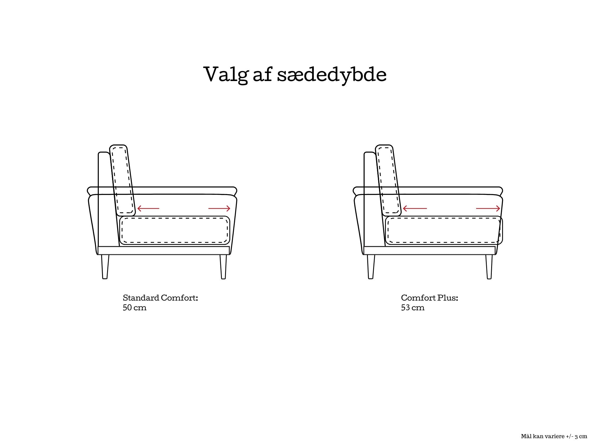 Melby sofa