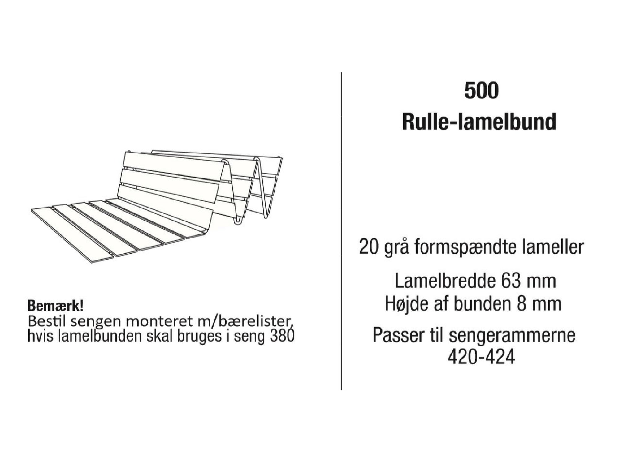 Rullelamelbund model 500