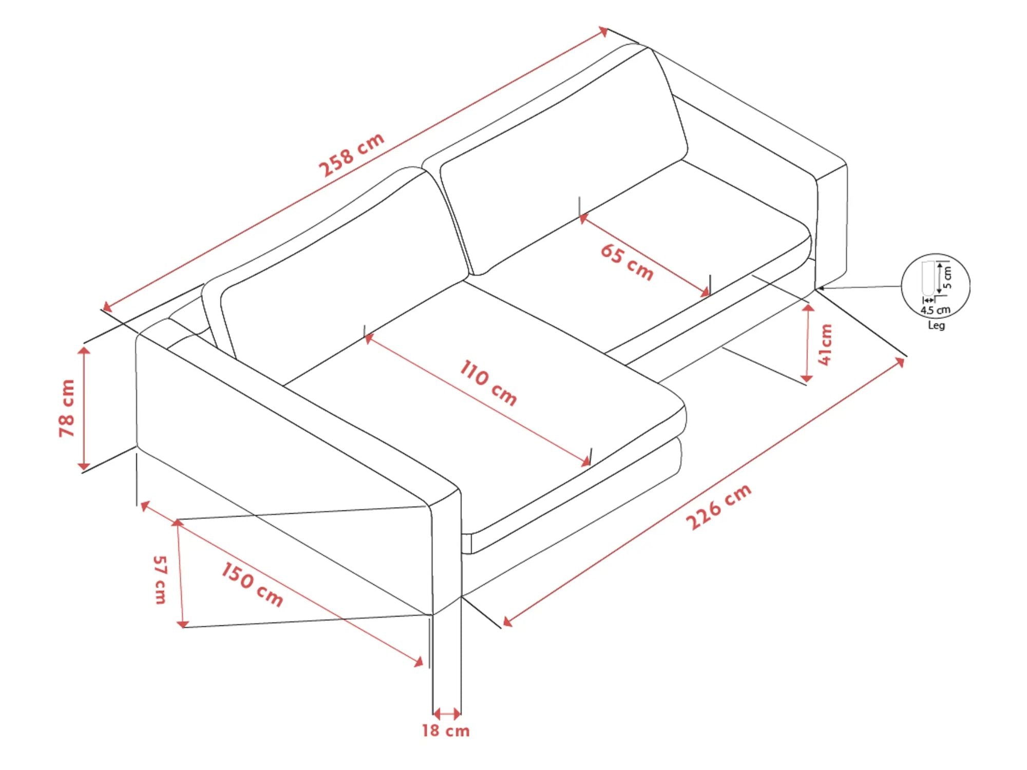 Duncan chaiselongsofa