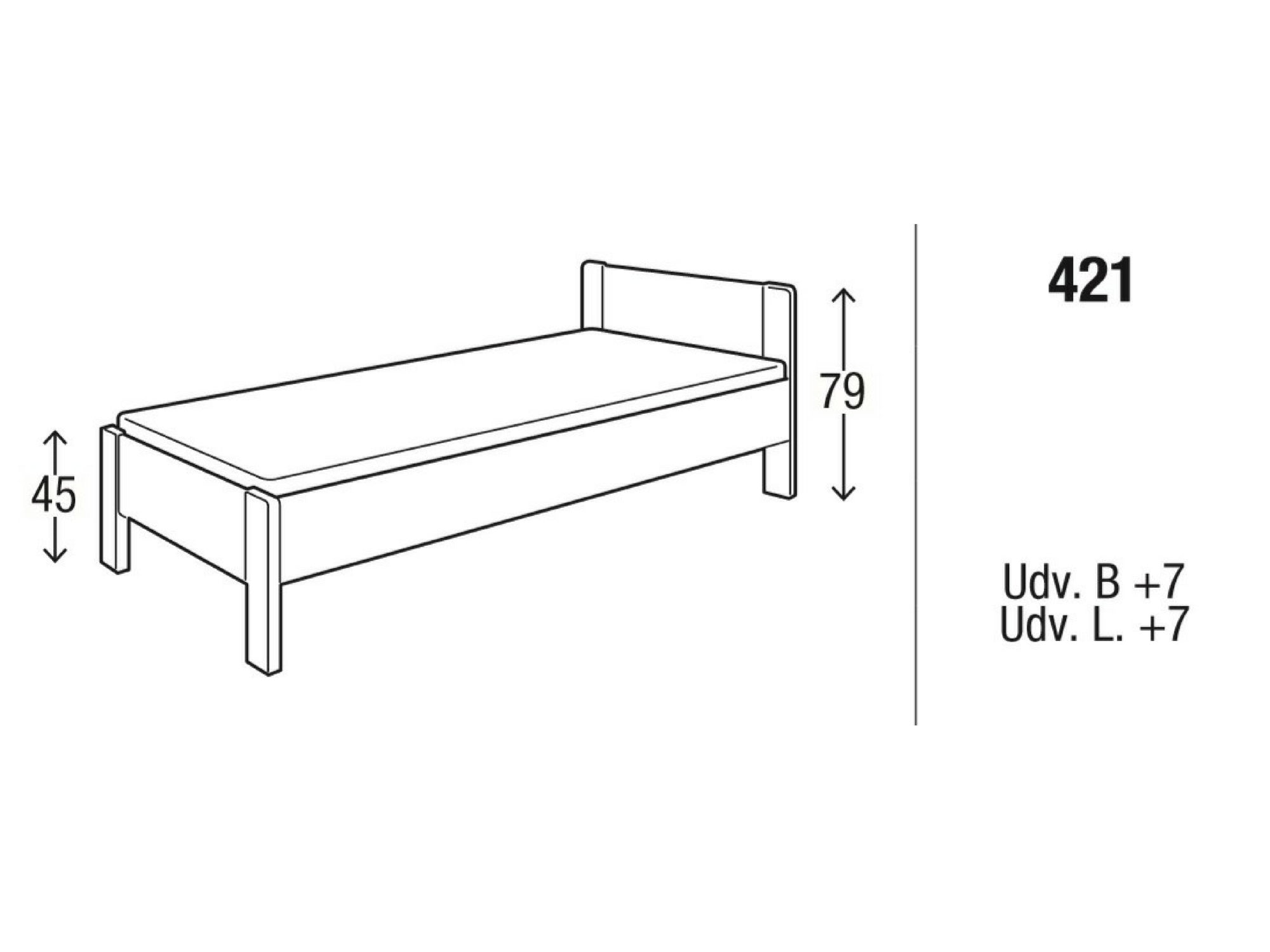 Sengeramme model 421