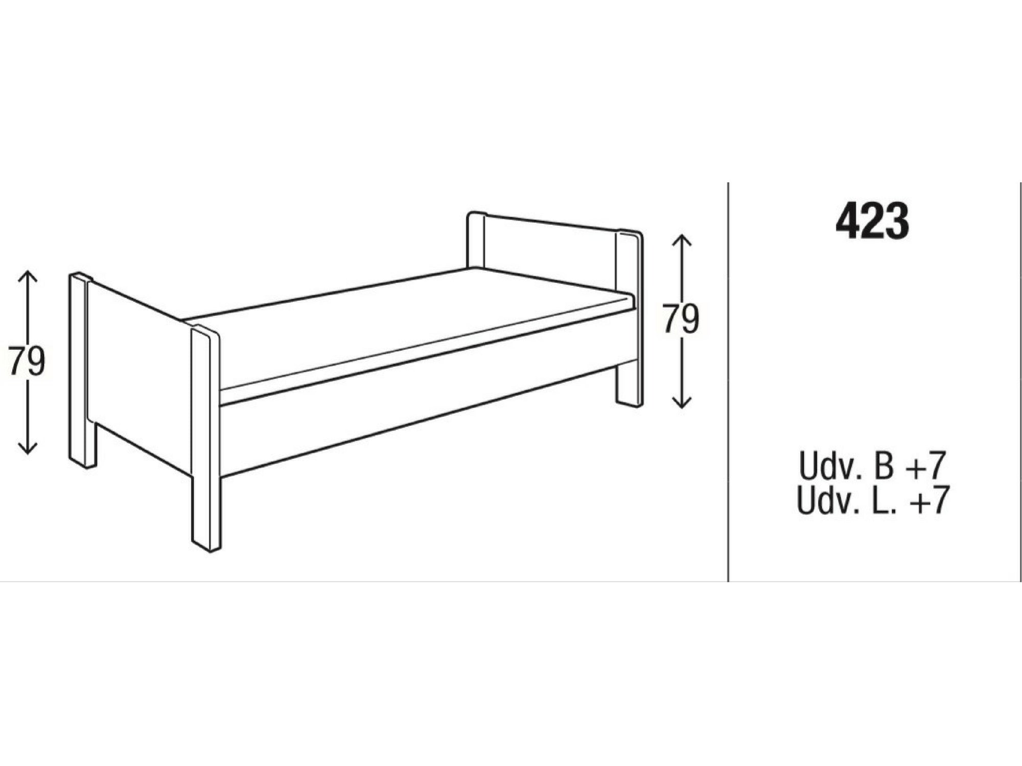 Sengeramme model 423
